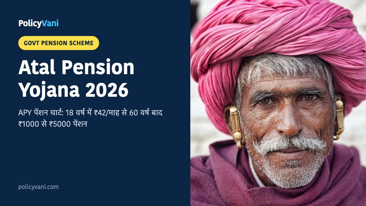 Atal Pension Yojana 2026: अटल पेंशन योजना ₹1000 से ₹5000 मासिक पेंशन चार्ट, आयु अनुसार प्रीमियम और आवेदन