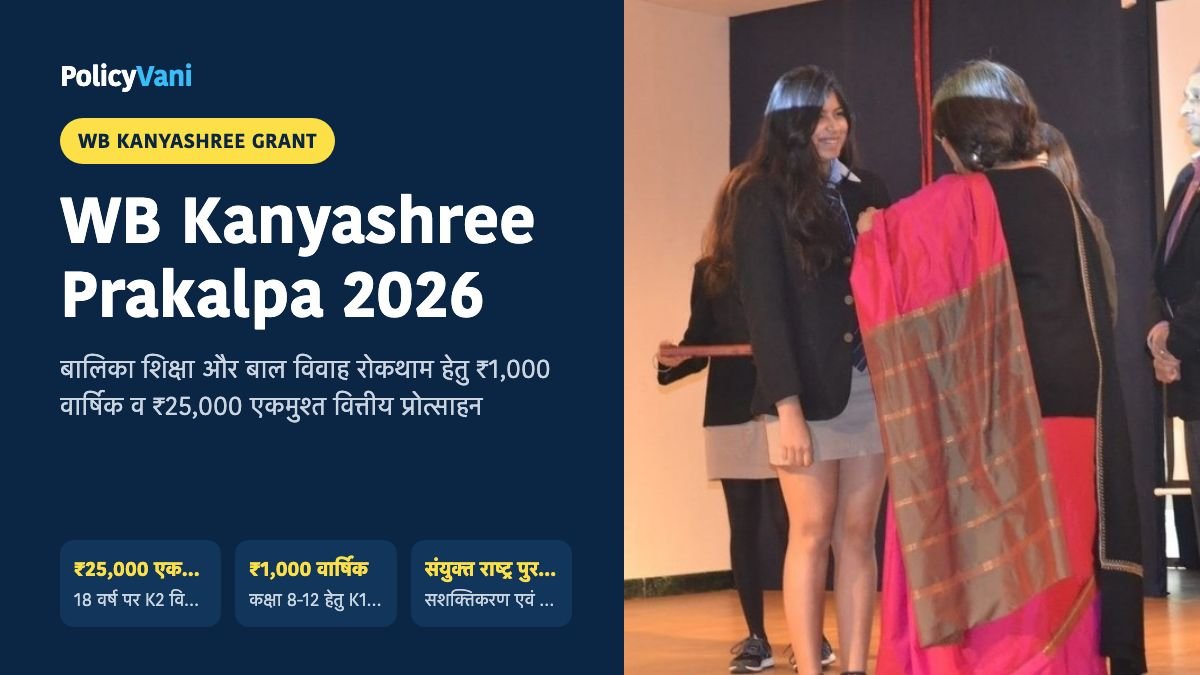 कन्याश्री प्रकल्प योजना 2026: 18 वर्ष पूर्ण होने पर बालिकाओं को ₹25,000 एकमुश्त अनुदान — K1 व K2 पात्रता एवं नियम
