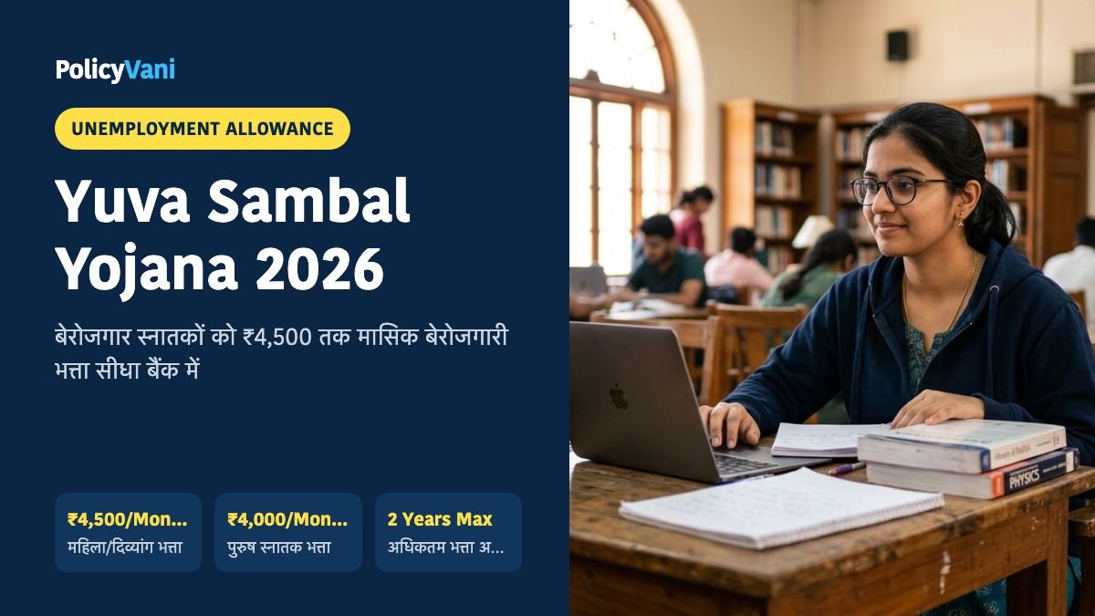 Mukhyamantri Yuva Sambal Yojana 2026: ₹4,000 से ₹4,500 बेरोजगारी भत्ता नियम