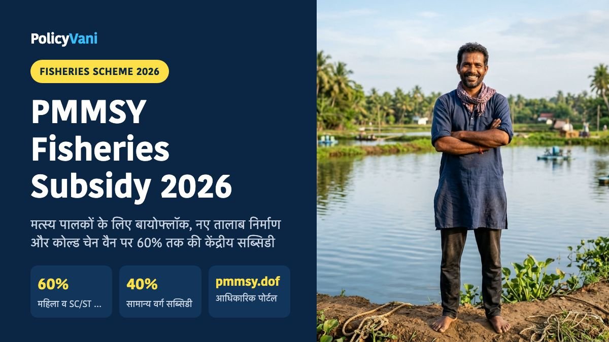 PM Matsya Sampada Yojana 2026: प्रधानमंत्री मत्स्य संपदा योजना 60% सब्सिडी, बायोफ्लॉक लोन और ऑनलाइन आवेदन