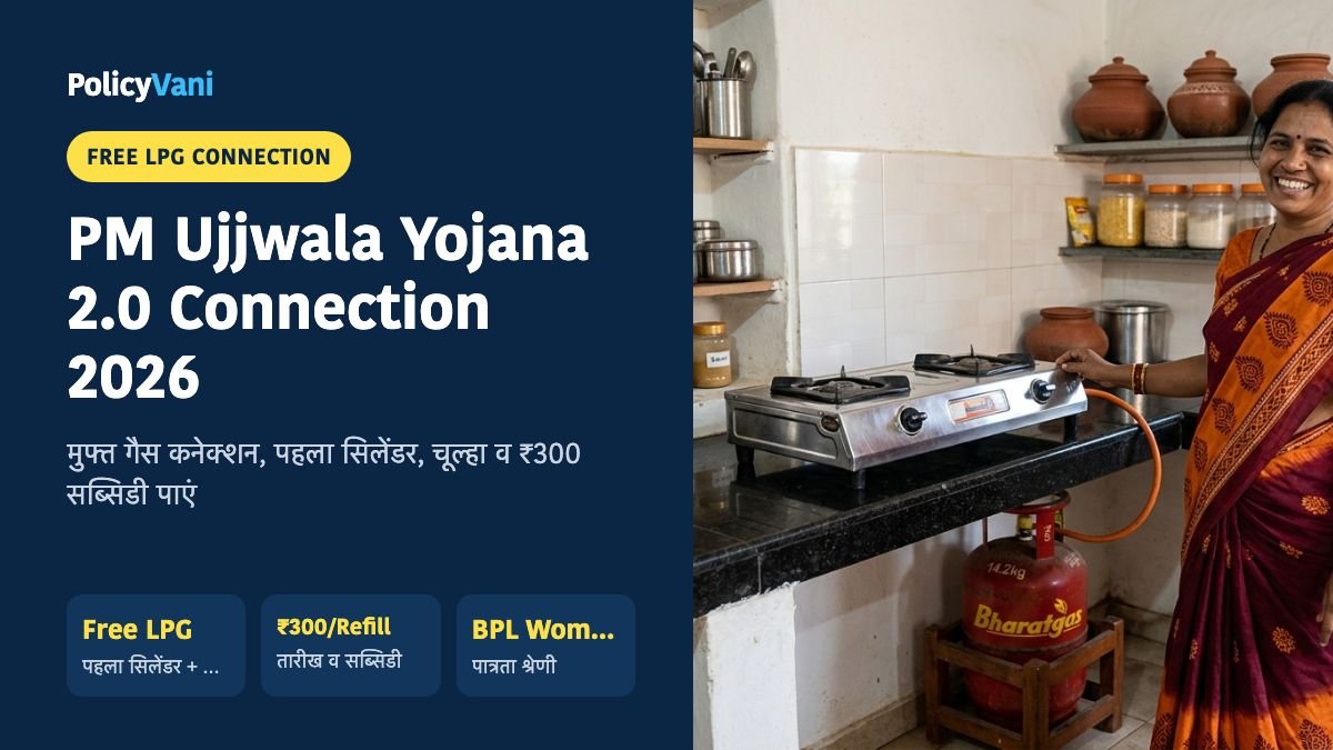 PM Ujjwala Yojana 2.0 (2026): फ्री गैस कनेक्शन, चूल्हा व ₹300 सब्सिडी नियम