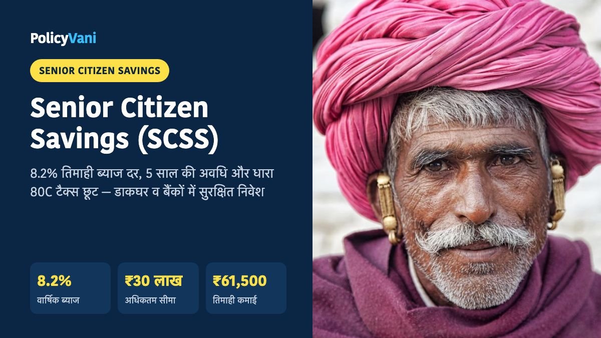 Senior Citizen Savings Scheme (SCSS) 2026: वरिष्ठ नागरिक बचत योजना 8.2% ब्याज दर, ₹30 लाख निवेश पर तिमाही ब्याज चार्ट